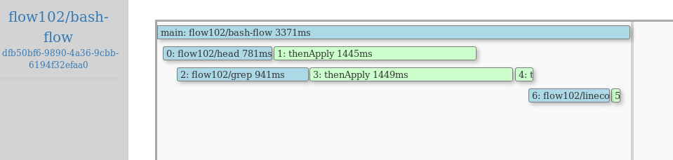 flow-ui